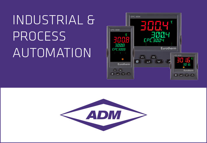 ADM Measurement & Control